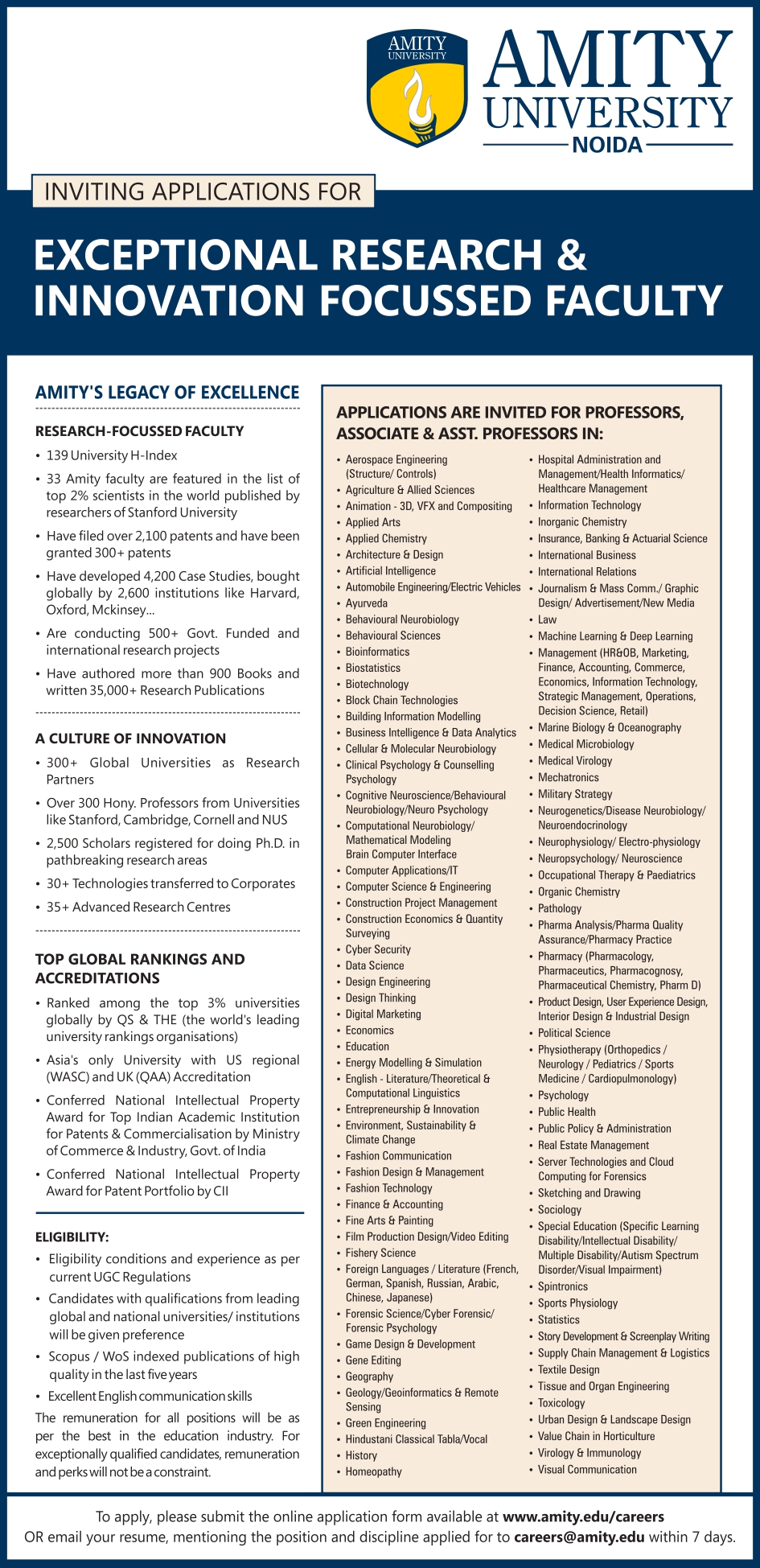 Amity University Noida Teaching Non Teaching Recruitment 2025